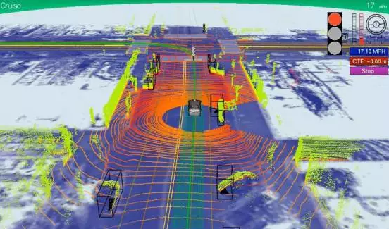 機載激光(guāng)雷達（LIDAR）和(hé)遙感影(yǐng)像的(de)融合方法