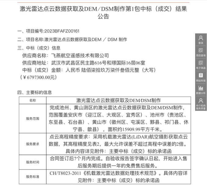 飛(fēi)燕遙感中标2023年安徽省機載激光(guāng)雷達點雲項目