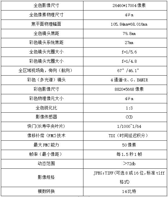 UCE M3航攝儀參數