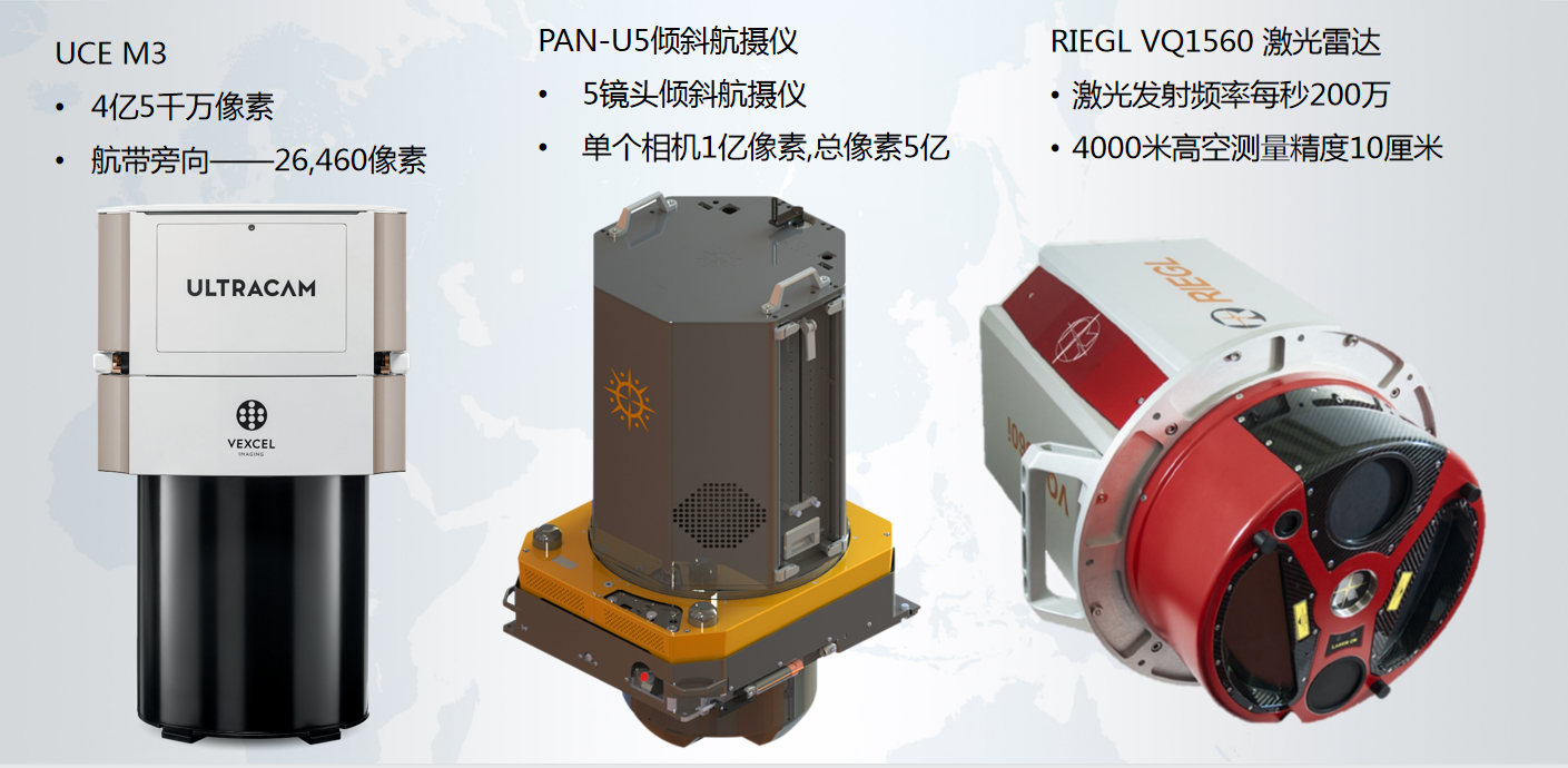 飛(fēi)燕遙感航空遙感數據獲取能力