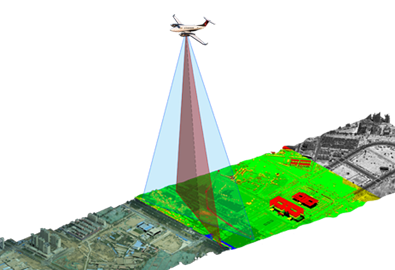 機載激光(guāng)雷達作業示意圖