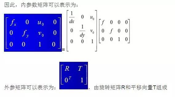 攝影(yǐng)測量2.jpg