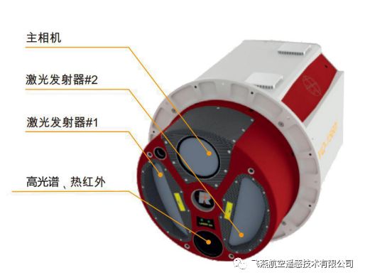 激光(guāng)雷達測量系統VQ-1560i.png