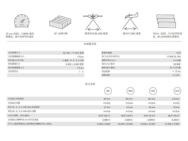 UCE M3åæ°1.jpg