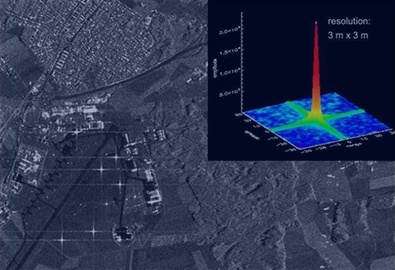 合成孔徑雷達航攝